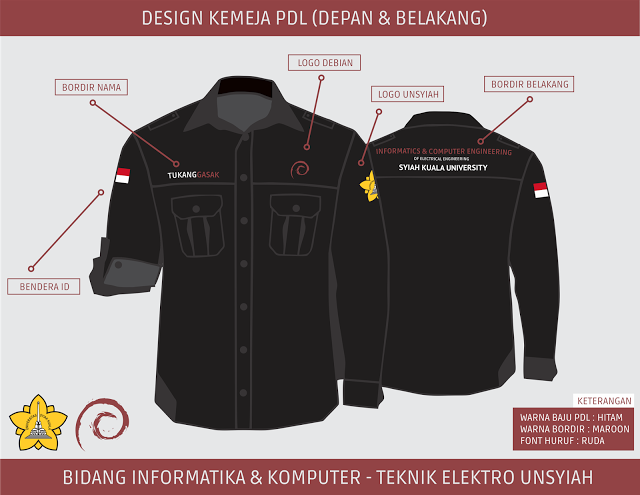 Download Mockup Kemeja Batik Cdr - compasslasopa